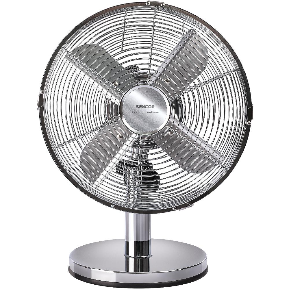 Domácí ventilátory
