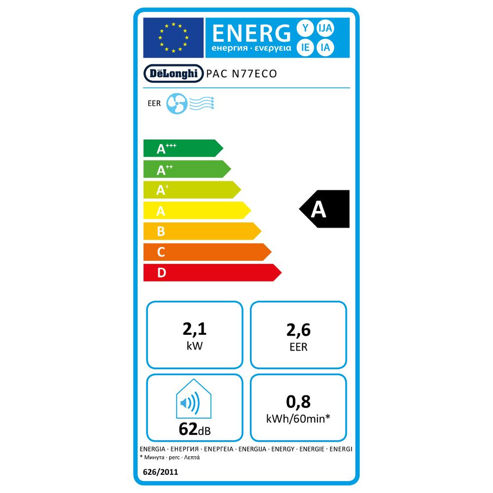 DeLonghi PAC N77 ECO mobilní klimatizace - energetický štítek