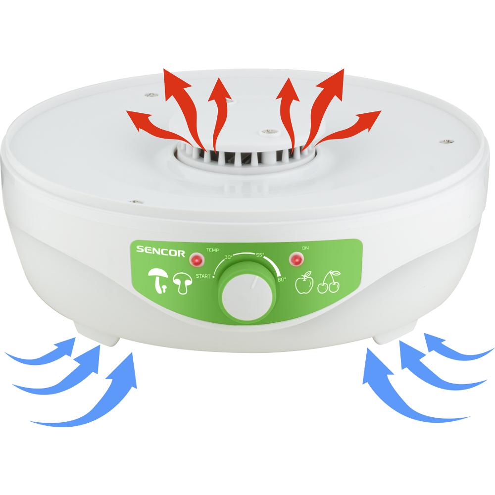Sušička ovoce SENCOR SFD 790WH